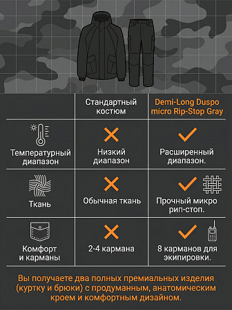 Костюм Деми-Лонг (Duspo Rip-Stop), чёрный