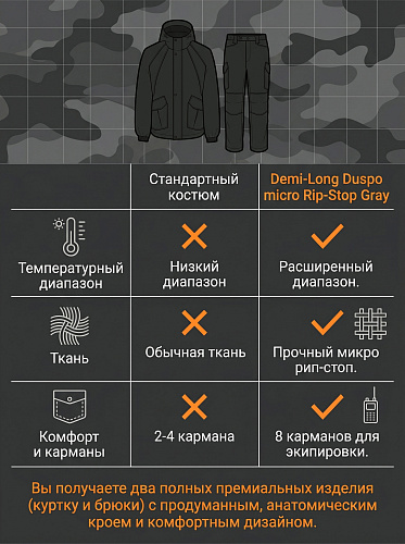 Костюм Деми-Лонг (Duspo Rip-Stop), чёрный