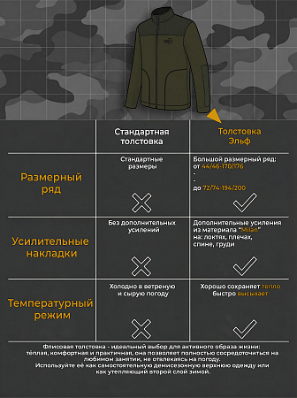 Толстовка Эльф Хаки