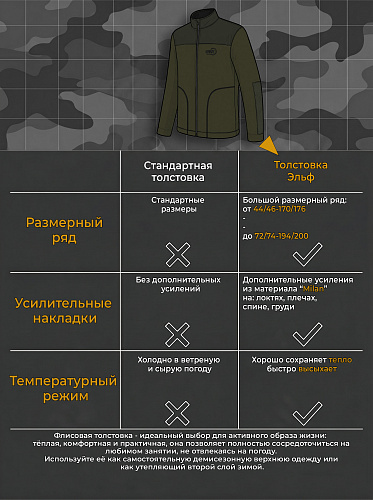 Толстовка Эльф Хаки