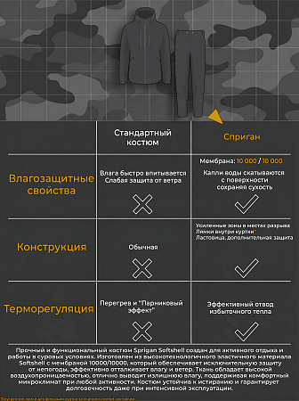 Демисезонный костюм Сприган (Софтшелл), Черный