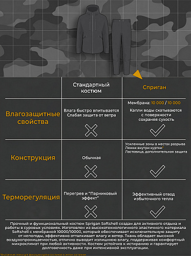 Демисезонный костюм Сприган (Софтшелл), Черный