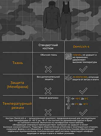 Демисезонный костюм Ифрит Демилич-4 (Исландия) Чёрный