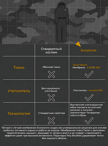 Комбинезон Скорпикор (Таслан Добби), Черный