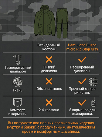 Костюм Деми-Лонг (Duspo Rip-Stop), хаки