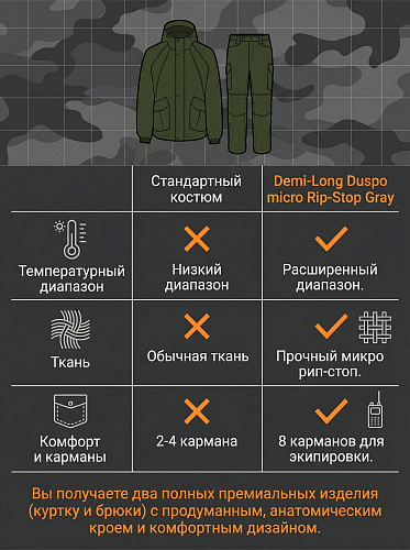 Костюм Деми-Лонг (Duspo Rip-Stop), хаки