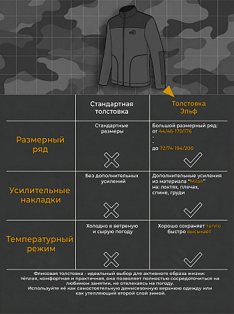 Толстовка Эльф серый