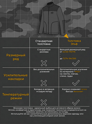 Толстовка Эльф серый