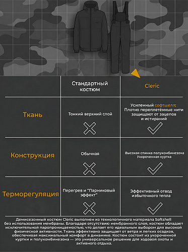 Демисезонный Костюм Клерик (Софтшелл без мембраны), чёрный Демисезонный Костюм Клерик (Софтшелл без мембраны), чёрный