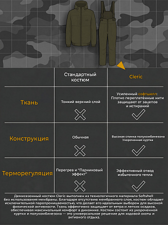 Демисезонный Костюм Клерик (Софтшелл без мембраны), Хаки