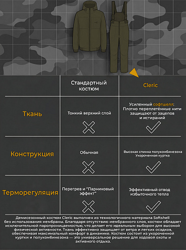 Демисезонный Костюм Клерик (Софтшелл без мембраны), Хаки