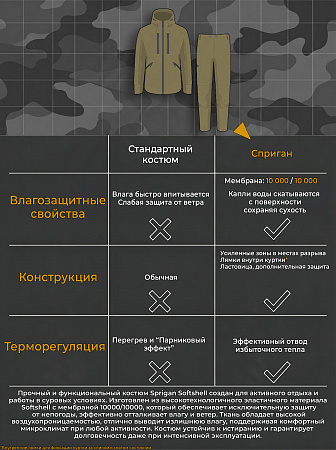 Демисезонный костюм Сприган (Софтшелл), песок