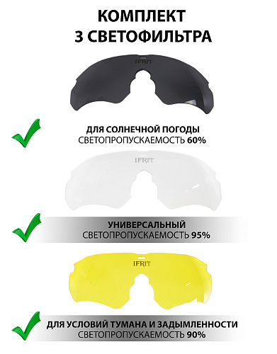 Тактические очки Ифрит Strategy GunStorm с 3 линзами