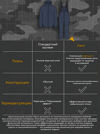 Демисезонный Костюм Клерик (Софтшелл без мембраны), серо-синий