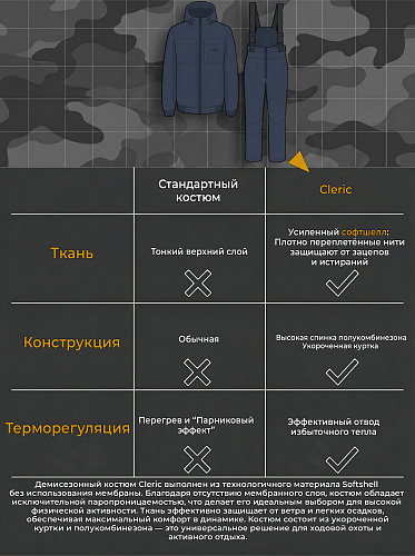 Демисезонный Костюм Клерик (Софтшелл без мембраны), серо-синий