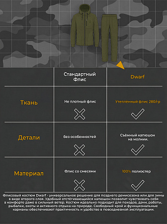 Костюм флисовый Дварф