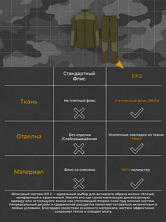 Костюм флисовый Эльф-2, олива