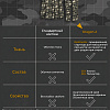 Костюм Драгон-2 (РипСтопМикс) Милитари