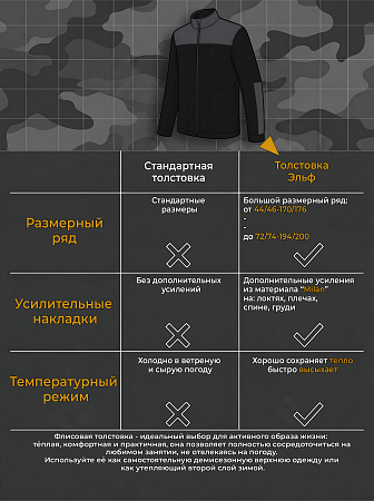 Толстовка Эльф чёрный