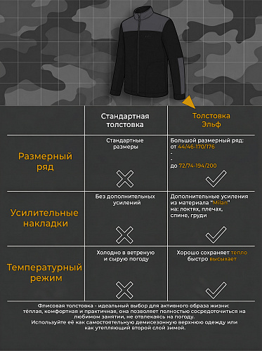 Толстовка Эльф чёрный