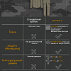 Демисезонный костюм Варлок-4 (Токио/Исландия), Хаки
